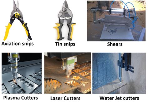 sheet metal working tools|sheet metal tools near me.